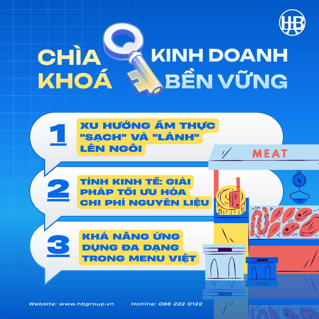 Vì sao thịt bò Úc là "chìa khóa" lợi nhuận cho kinh doanh F&B bền vững?